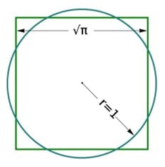 Geometría sagrada